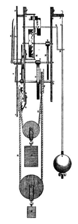 Mechanical drawing of Christian Huygens pendulum clock