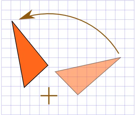 A graphic illustrating a right triangle invariance.