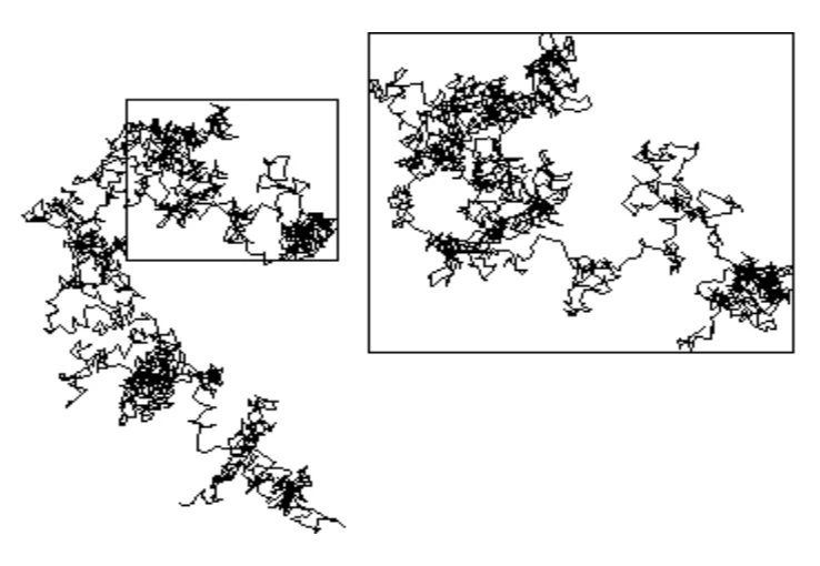 Computer generated illustration of Brownian Coastline