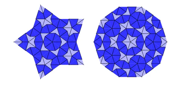 Illustration of a 5-fold symmetry about a single point of a star and a sun