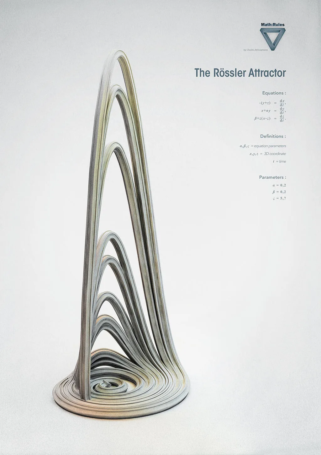 a three dimensional image of a mathematical strange attractor known as the Rössler Strange Attractor
