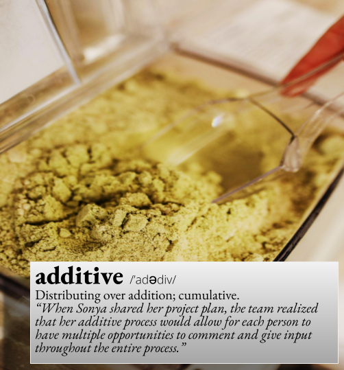 additive: Distributing over addition; cumulative. For example, "When Sonya shared her project plan, the team realized that her additive process would allow for each person to have multiple opportunities to comment and give input throughout the entire process."