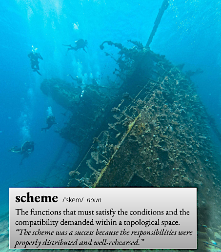 scheme: The functions that must satisfy the conditions and the compatibility demanded within a topological space. For example, "The scheme was a success because the responsibilities were properly distributed and well-rehearsed."