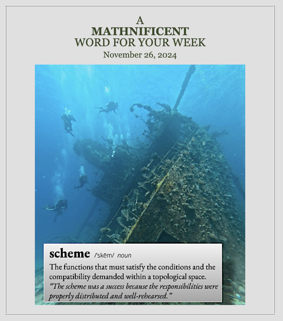 scheme: The functions that must satisfy the conditions and the compatibility demanded within a topological space. For example, "The scheme was a success because the responsibilities were properly distributed and well-rehearsed."