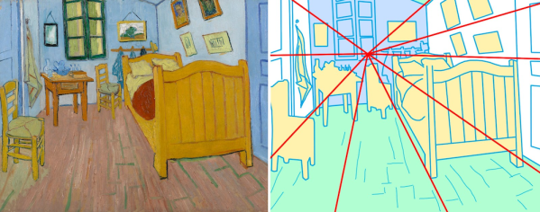 VanGogh painting on left and an overlay of how the perspective of the scene was laid out on the right